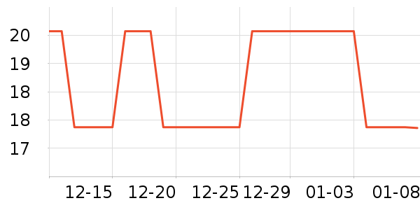 �����ܶ�ͯ����ʷ�۸�