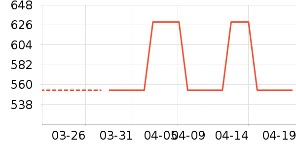 ����������������ʷ�۸�