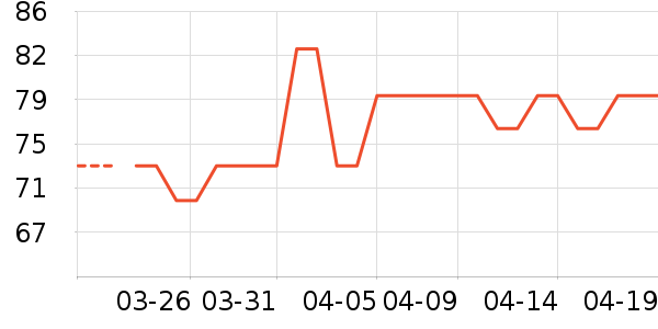 ������ɡ/�����ʷ�۸�