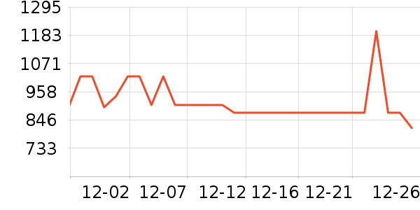 ī������������ʷ�۸�