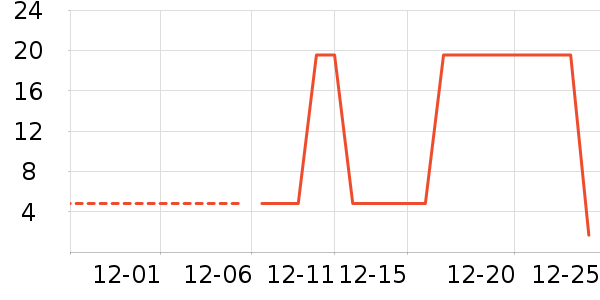 �決ԭ����ʷ�۸�