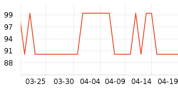 ��豿���/�̲���ʷ�۸�