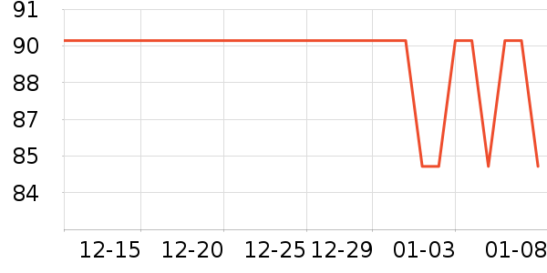 ��Ĥ������ʷ�۸�