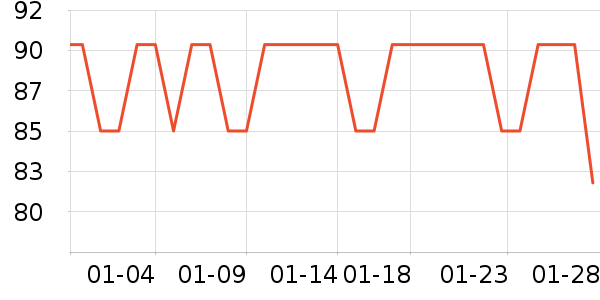 ��Ĥ������ʷ�۸�