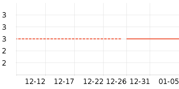 ������/˿����ʷ�۸�