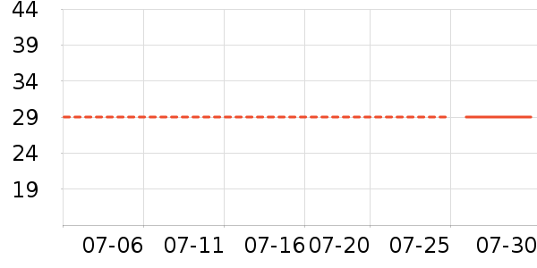 ޭ������ҽ������ʷ�۸�