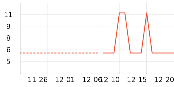 �ǹ���ʳ��ʷ�۸�