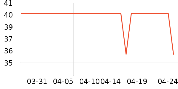 è��Ůʿ�ڿ���ʷ�۸�