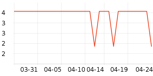 ��Ʈʪ����ʷ�۸�