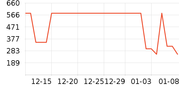 ����᰻����װ��ʷ�۸�