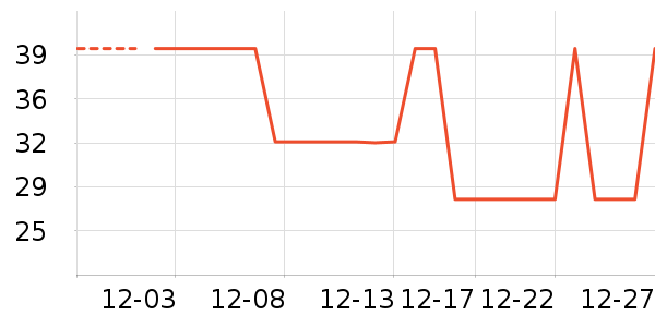 �ǹ���ʳ��ʷ�۸�