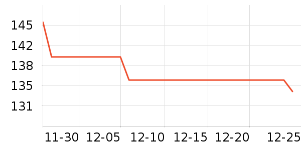 С�׼�ذ�����ʷ�۸�