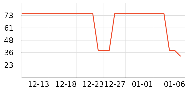 �������������ʷ�۸�