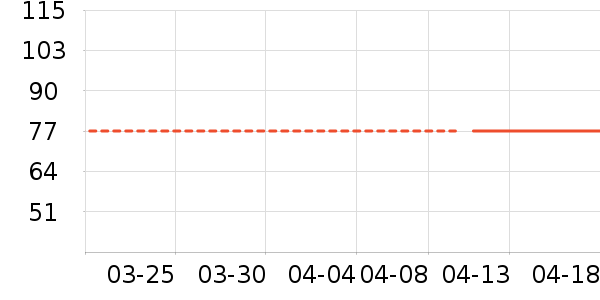 ֽ����ʷ�۸�