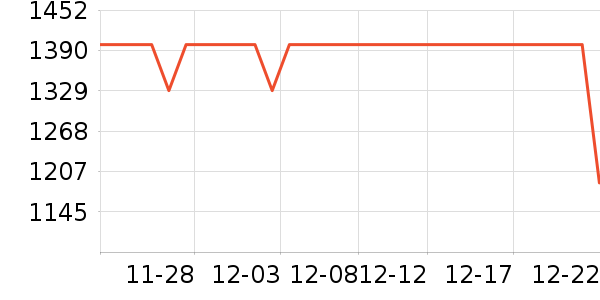 С��������ֱ���ʷ�۸�