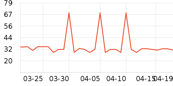 ��ɫС��ϴԡ��Ʒ��ʷ�۸�