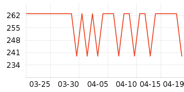 ˮ�Ǵ�Ʒ���� ��ʷ�۸�