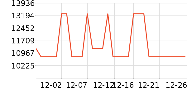 �����ֱ���ʷ�۸�