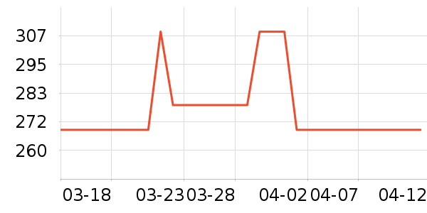 ȹ����ʷ�۸�