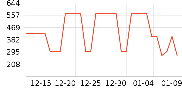 �Ÿ��������ʷ�۸�