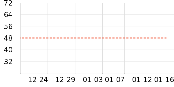 ������ʳ��ʷ�۸�