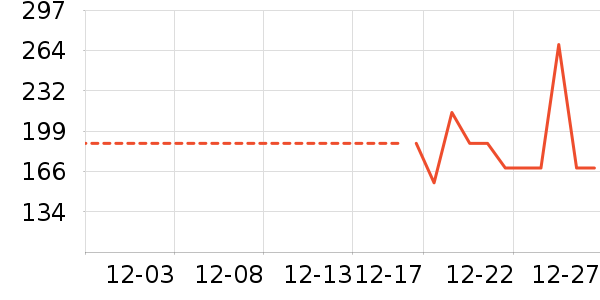 ������/ӣ����ʷ�۸�