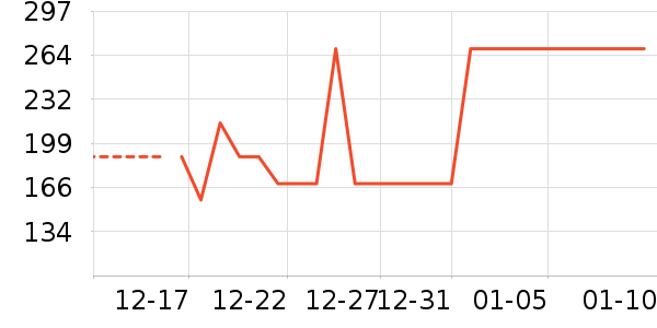 ������/ӣ����ʷ�۸�