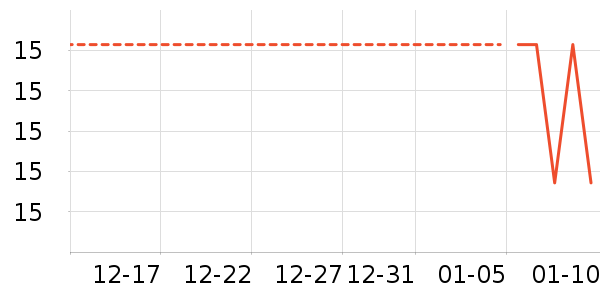 ��ů������ʷ�۸�