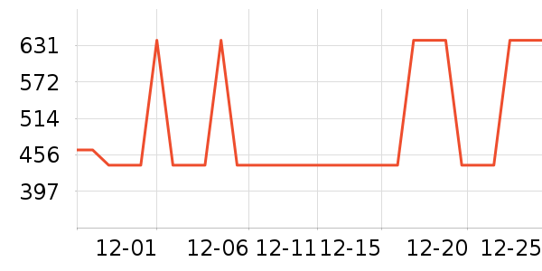 �����������Ӵʵ���ʷ�۸�