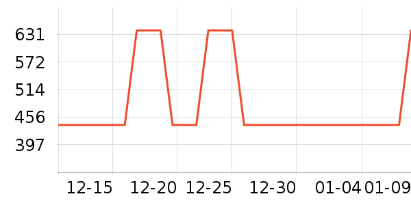 �����������Ӵʵ���ʷ�۸�