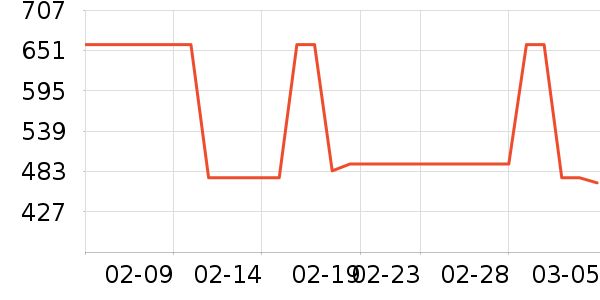 new balance�˶��п�/������ʷ�۸�