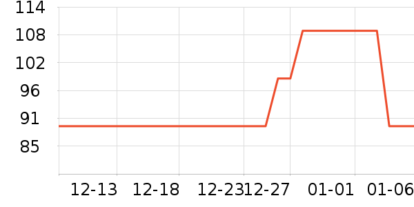 ����ˬ��ˮ��ʷ�۸�