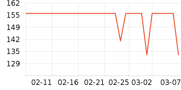 ��Ʒ��������ʯ/��ʯ��ʷ�۸�