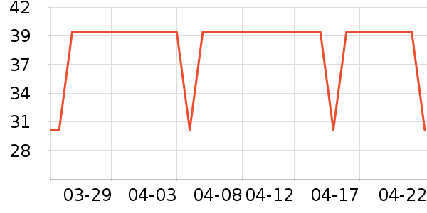 �Ѱ��ֳ�������������ʷ�۸�