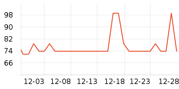 ��ɫС�󱦱�������ʷ�۸�