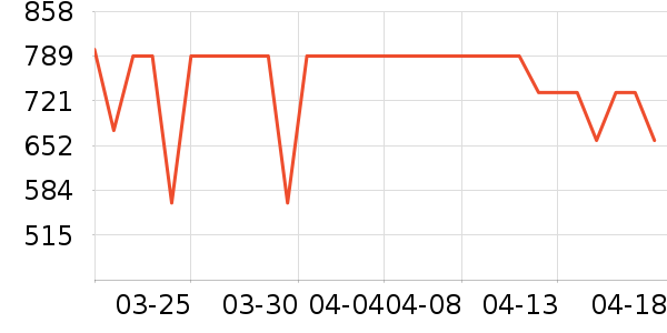 ����˶�Ь��ʷ�۸�