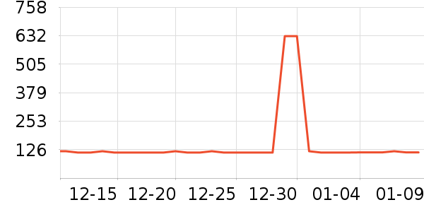 Ħ������;����ʷ�۸�