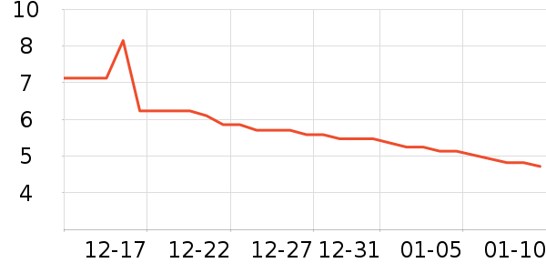 ԡ����Ʒ��ʷ�۸�