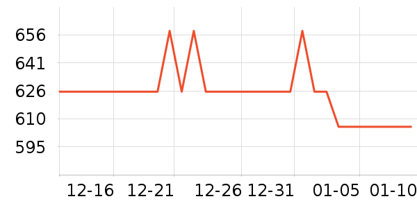 ��̳�������ʷ�۸�