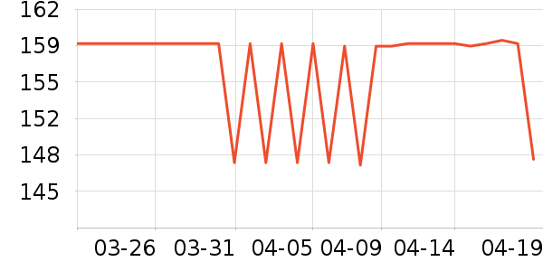 ��̤�˶�����ʷ�۸�