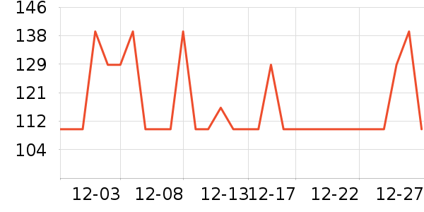 ���Ķ���;����ʷ�۸�