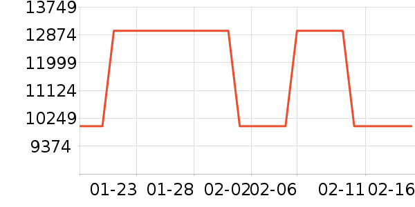 ��֥ϴ�����ʷ�۸�