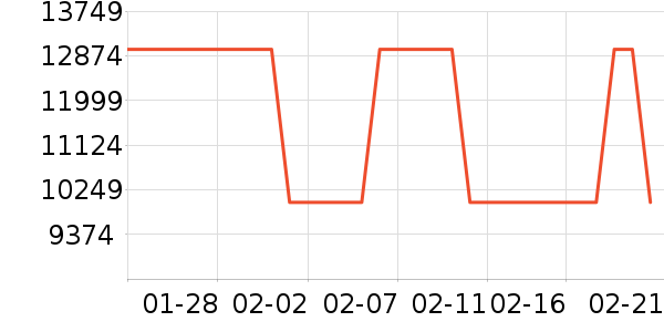 ��֥ϴ�����ʷ�۸�