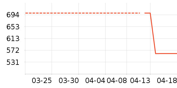 �Ϳ��˶�Ь��ʷ�۸�