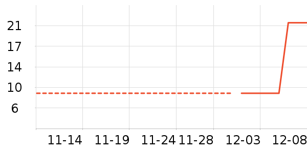 Ѱ�ݼ���ʷ�۸�