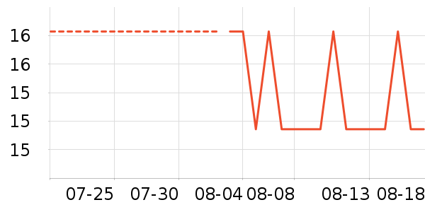 ̫����ԡ������ʷ�۸�