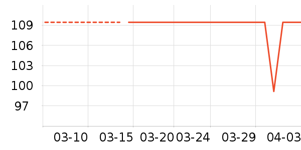 ��̤�˶�T��/POLO����ʷ�۸�