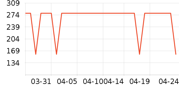 �ǵ���ͯ�˶�Ь��ʷ�۸�