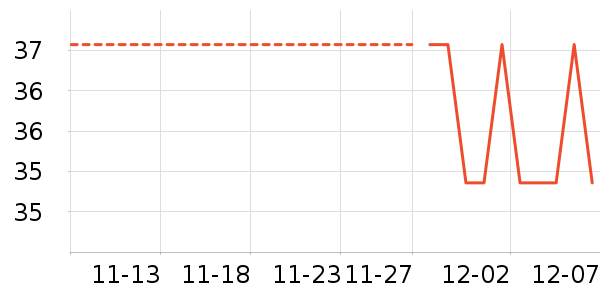 ������Ʒ��ʷ�۸�