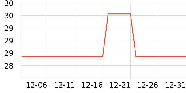 ���/������ʷ�۸�